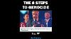 Is Britain On Step 3 Of The 8 Steps To Genocide